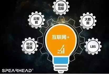 星媒網絡 互聯網新媒體如何引爆銷售