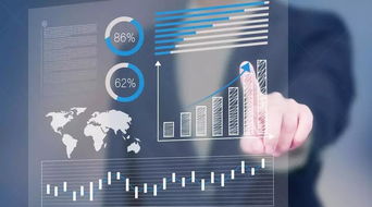 互聯網金融與互聯網銷售 定義、區別與聯系