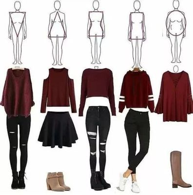 衣服搭配的不好看？那是因為你不了解自己的體型！女生必備體型分析與穿搭指南